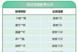 B费：曼联本有机会1-1战平曼城，想进欧冠我们必须做好自己工作