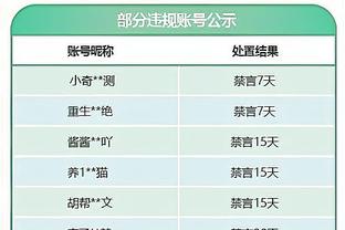 米体：桑切斯如果离队，国米将在塔雷米、马夏尔和布罗亚中3选1