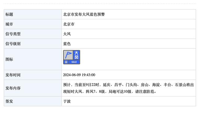 德转列今年升值球员最佳阵：贝林厄姆领衔，霍伊伦、亚马尔在列